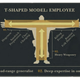 Illustration for article titled How Valve Hires, And Fires, Its Employees